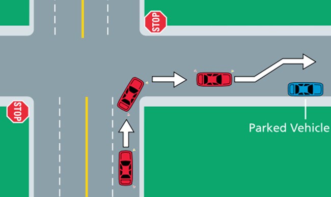 proper test road test Centre Crosstown Auto Post driving Blog List tips proper test road test Centre Crosstown Auto Post driving Blog List tips