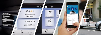 What Modern Technology Functions Are Included in the current Ford Models? thumbnail