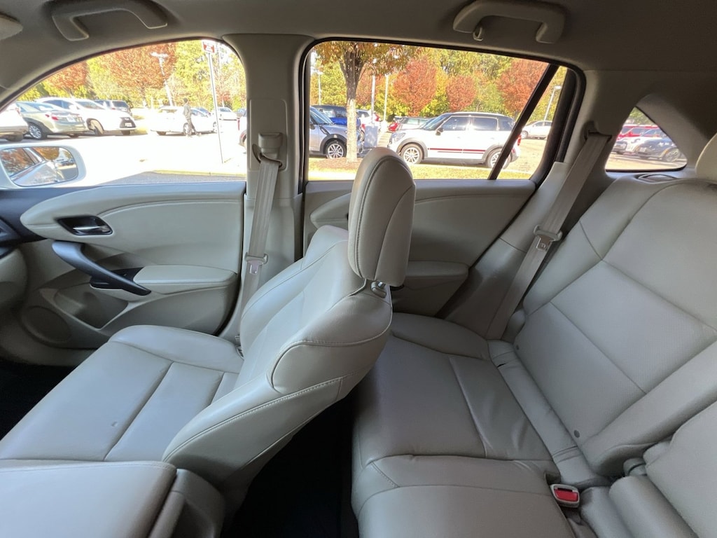 Used 2015 Acura RDX Base (A6) SUV