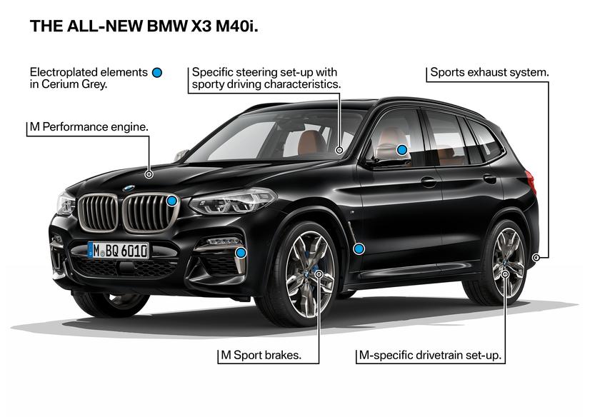 highlightsbmw.jpg