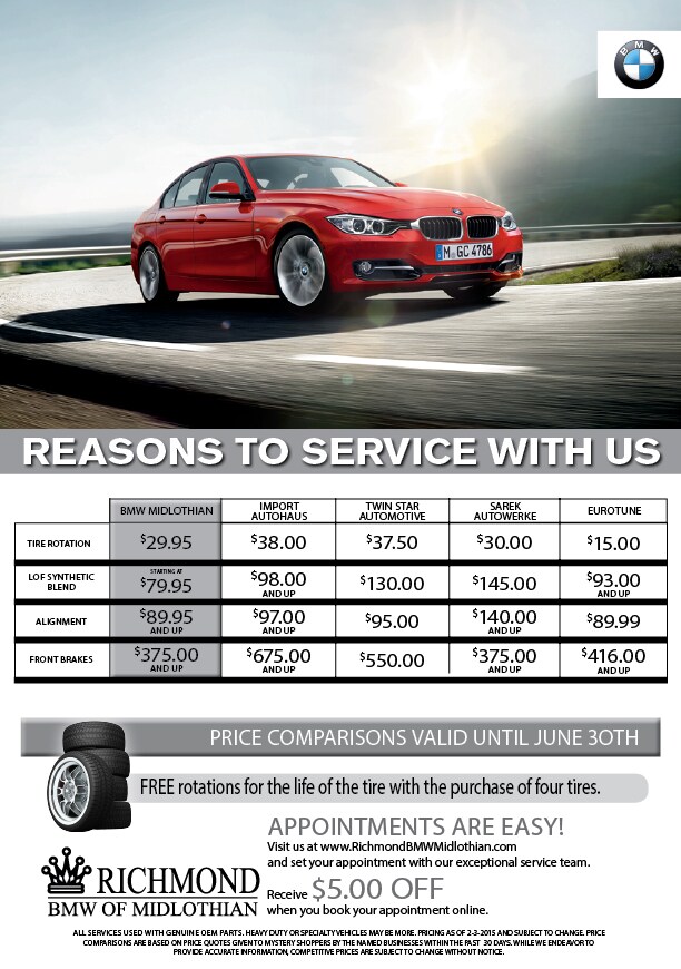 Richmond BMW Midlothian