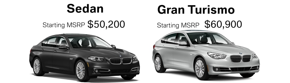 5 Series Models