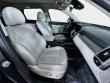 2021 Kia Sorento SX SUV