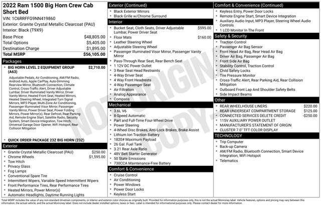 2022 RAM Ram 1500 Pickup Big Horn/Lone Star - Photo 6