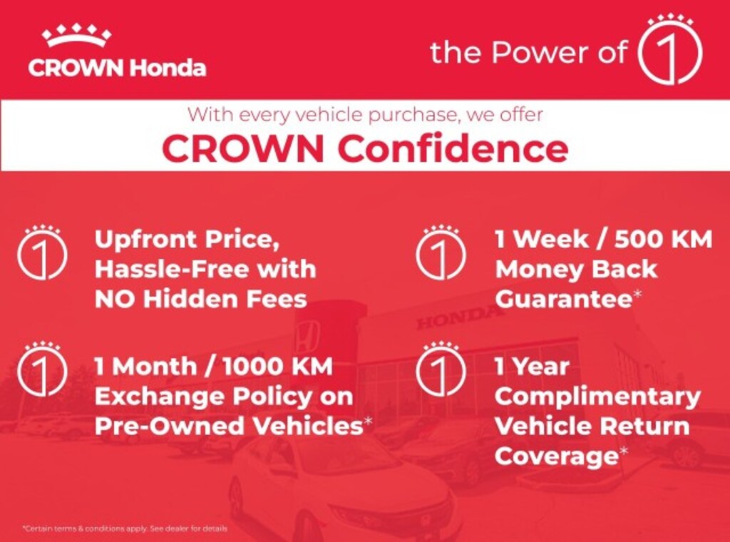 Browse The Certified Used 2018 Honda CR V LX In Winnipeg At Crown Honda