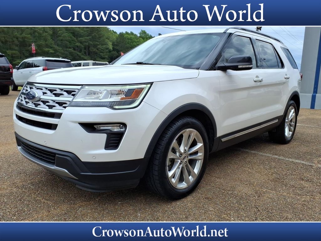 2018 Ford Explorer