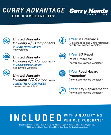 2025 Honda CR-V EX-L SUV