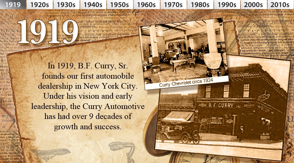 Car Dealerships In Watertown Ny >> History of Curry Automotive | NY, CT, MA Car Dealerships Car Dealerships In Watertown Ny >> History of Curry Automotive | NY, CT, MA Car Dealerships
