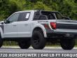 2024 Ford F-150 Raptor Pickup