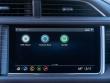 2021 GMC Yukon XL Denali SUV