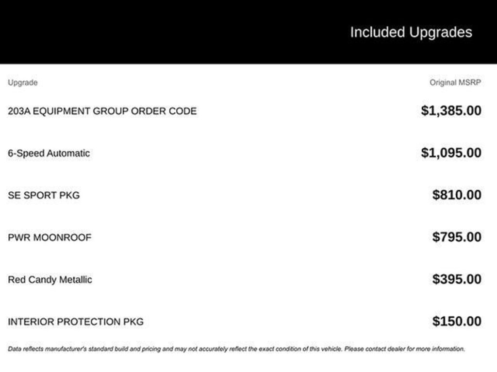 Used 2012 Ford Focus SE Hatchback