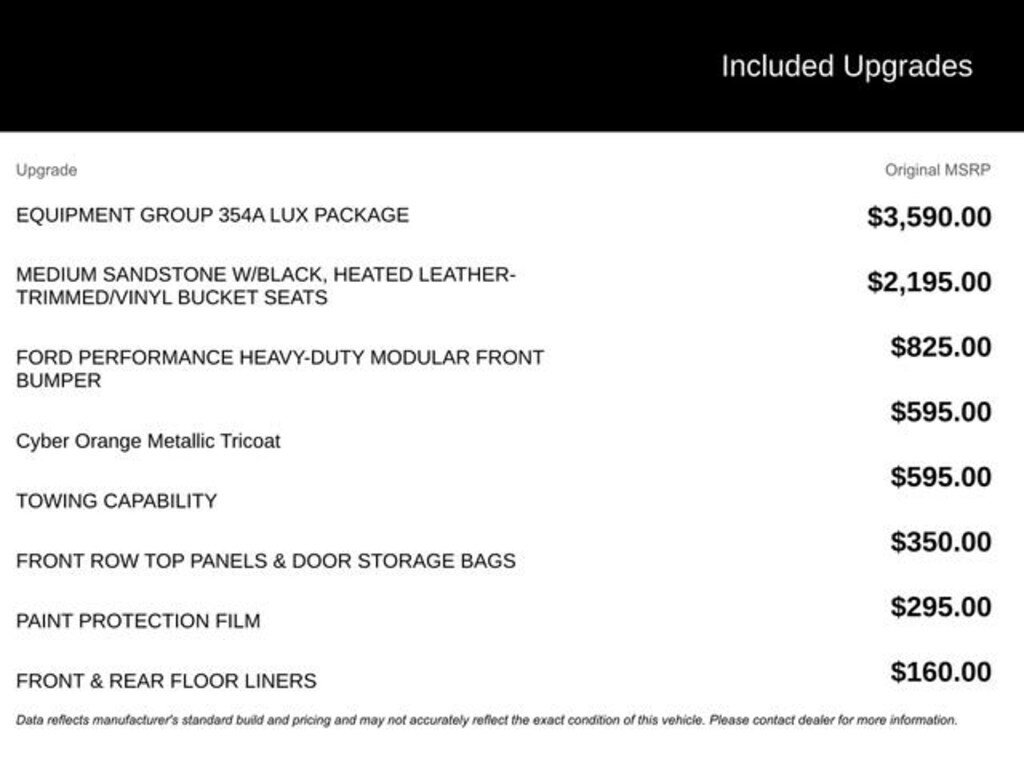 Used 2022 Ford Bronco Wildtrak SUV