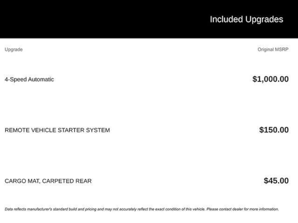 Used 2008 Chevrolet HHR LS SUV