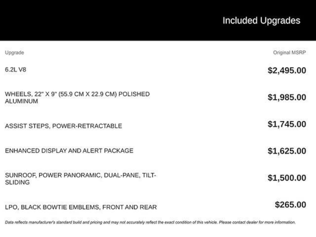 Used 2022 Chevrolet Tahoe Premier SUV