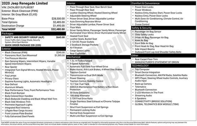 Used 2020 Jeep Renegade Limited with VIN ZACNJBD13LPL88287 for sale in Boonton, NJ
