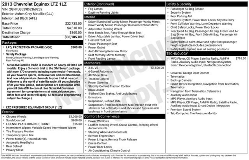 Used 2013 Chevrolet Equinox LTZ SUV