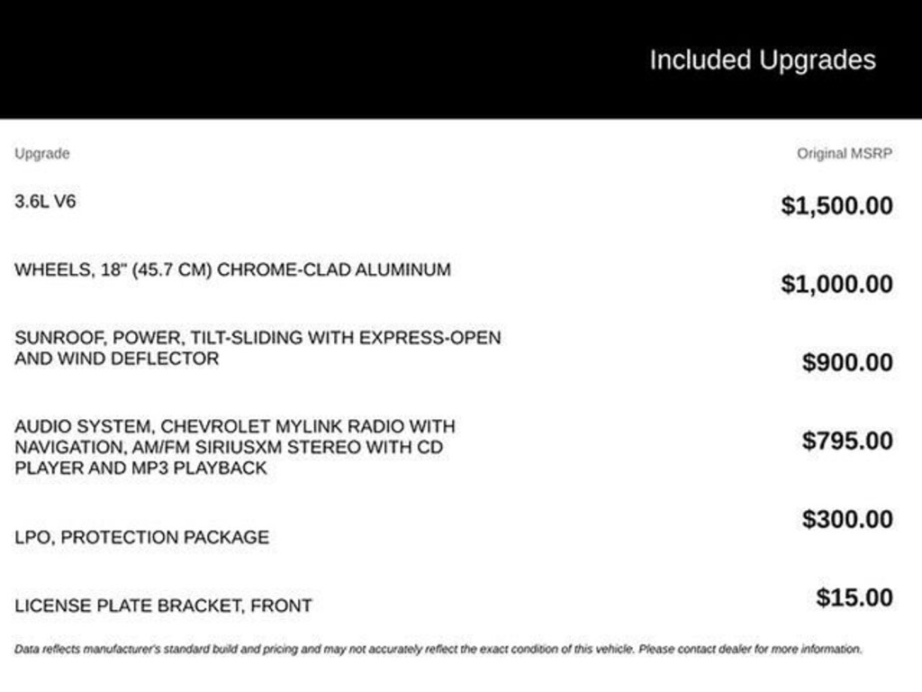 Used 2013 Chevrolet Equinox LTZ SUV