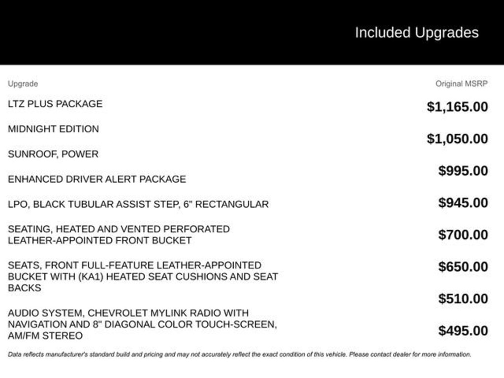 Used 2016 Chevrolet Silverado 1500 LTZ Truck Crew Cab