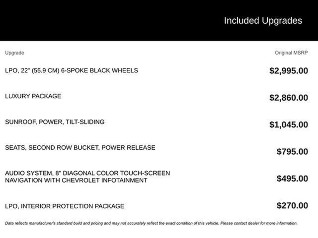 Used 2020 Chevrolet Suburban LT SUV