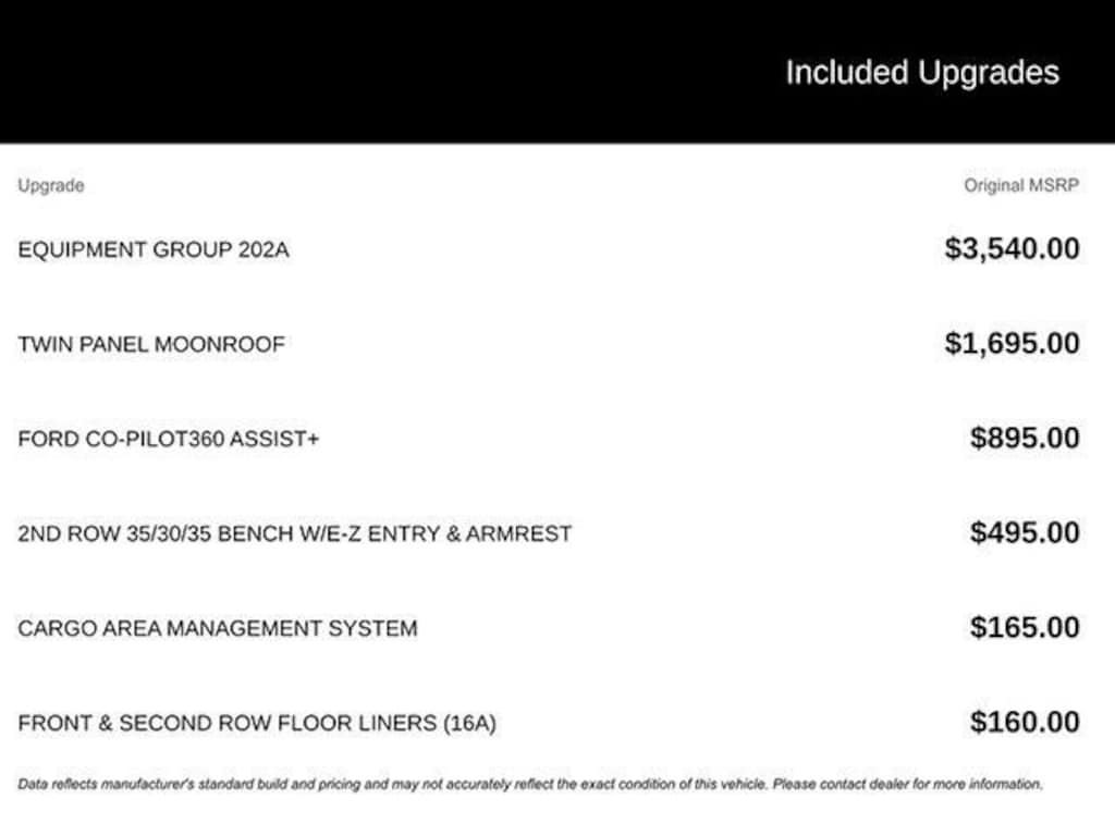 Used 2021 Ford Explorer XLT SUV