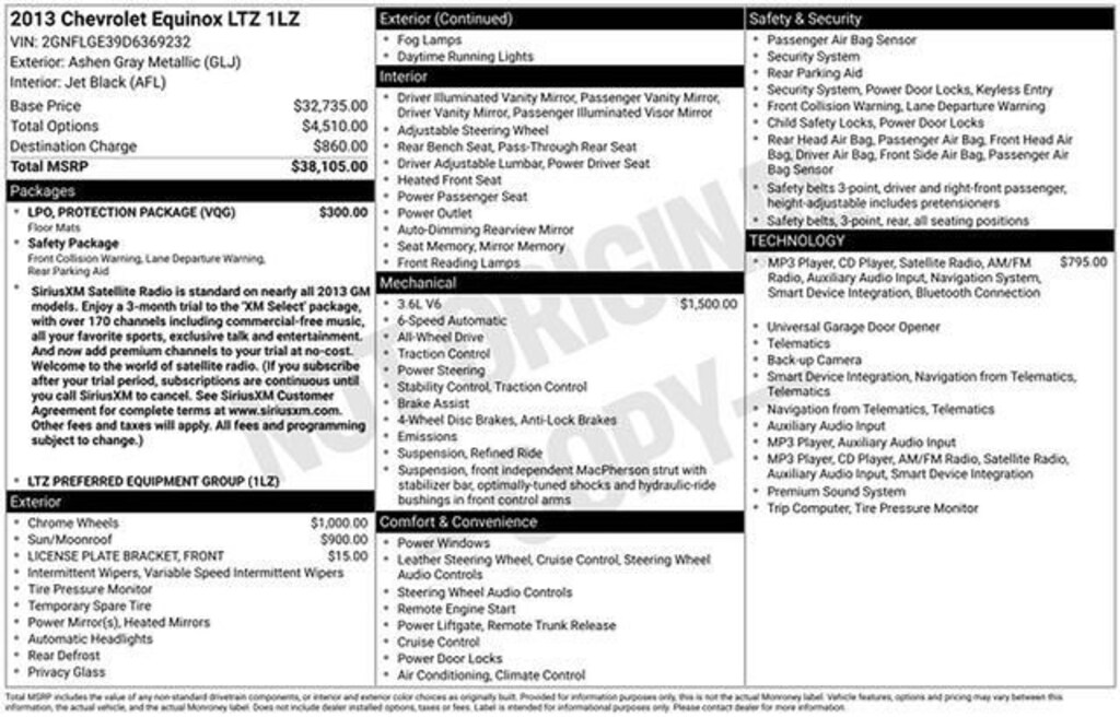 Used 2013 Chevrolet Equinox LTZ SUV