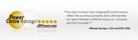 Jd Power Initial Quality Award >> J D Power Initial Quality Award Kia Sportage Soul At Jd Power Initial Quality Award >> J D Power Initial Quality Award Kia Sportage Soul At