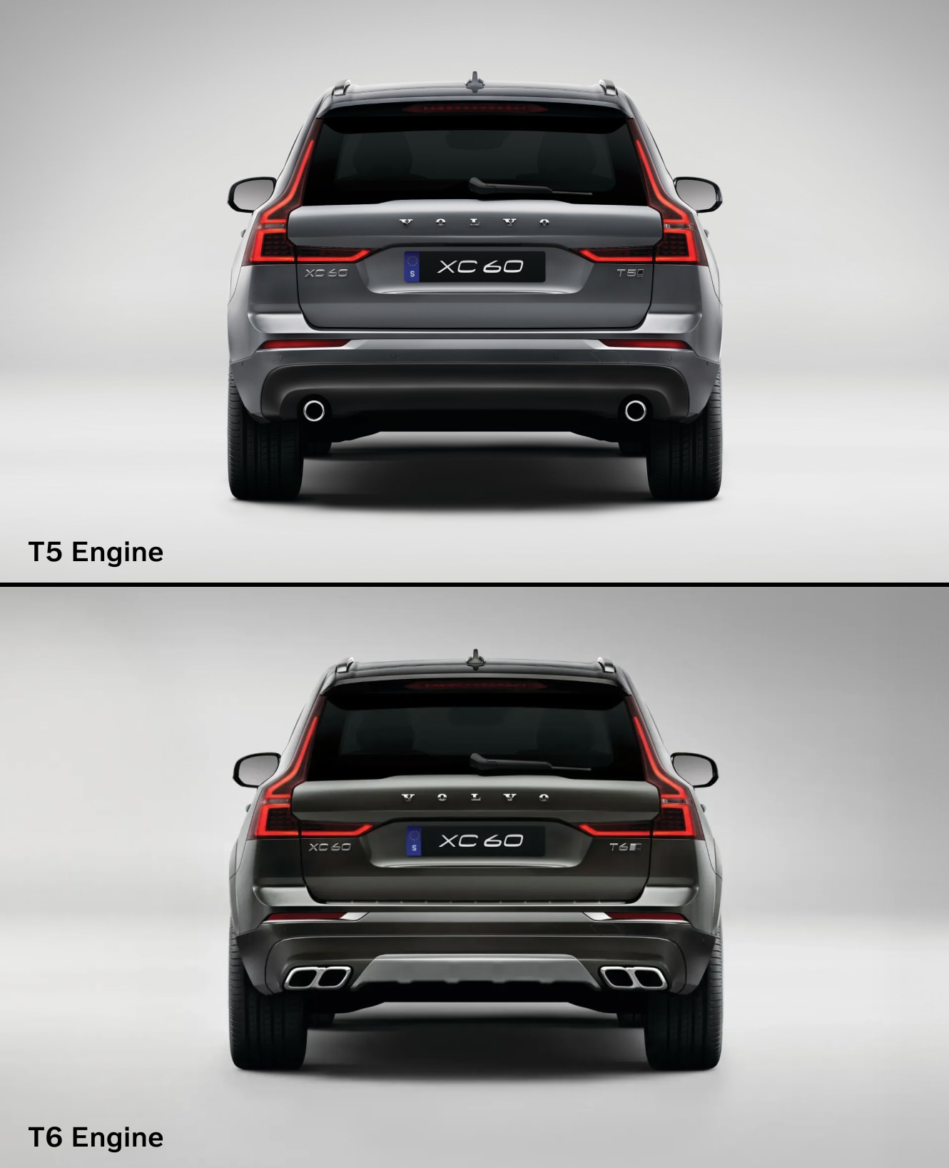 What Does Volvo T5 vs. T6 Mean For Used Shoppers?