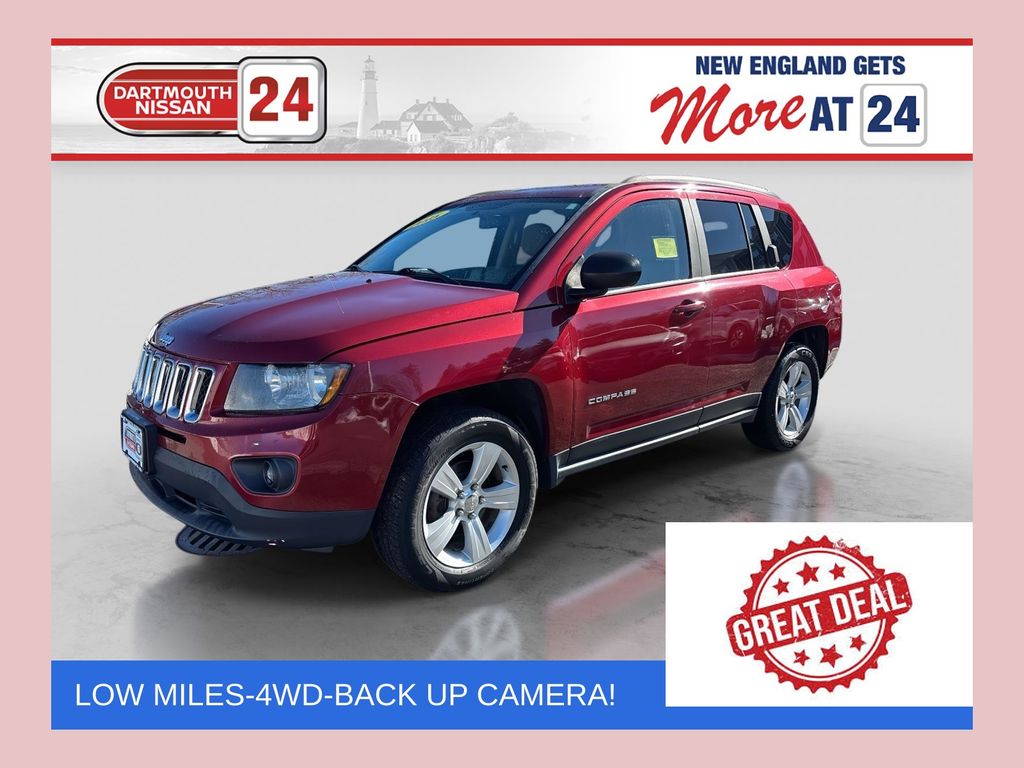 2015 Jeep Compass Sport