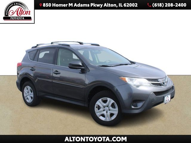 2015 Toyota RAV4 LE