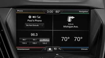 learn about sync sync
