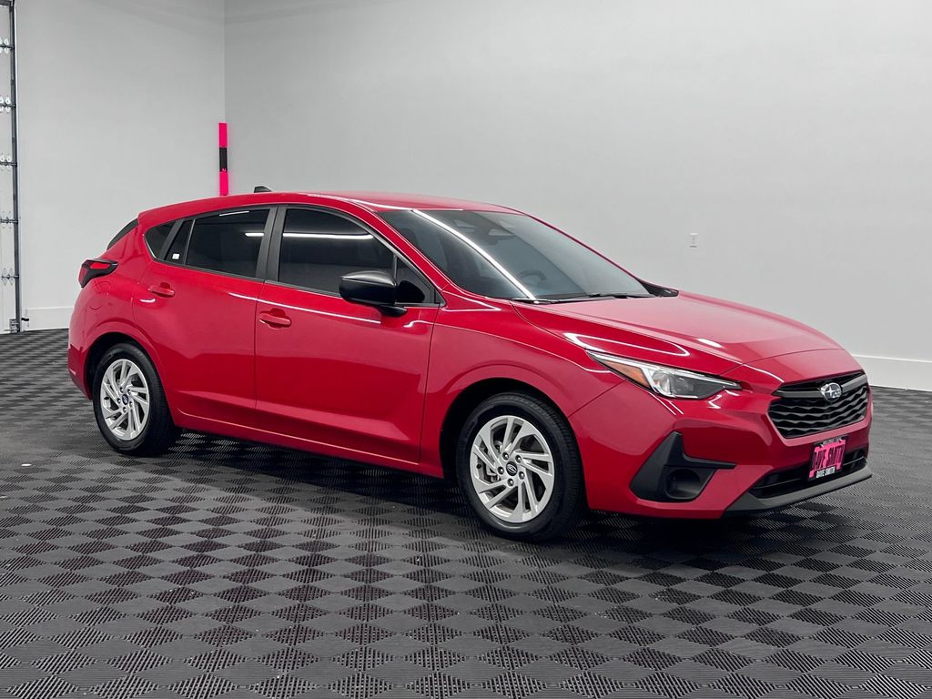 Impreza Base 5-Door
