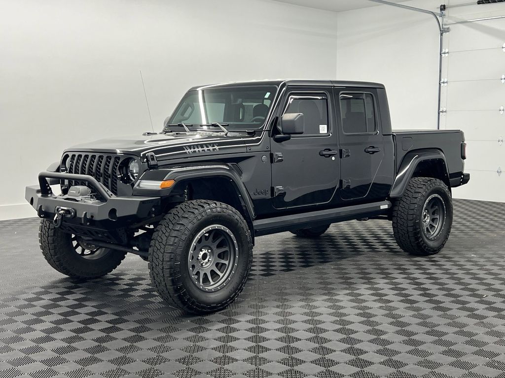 2023 Jeep Gladiator