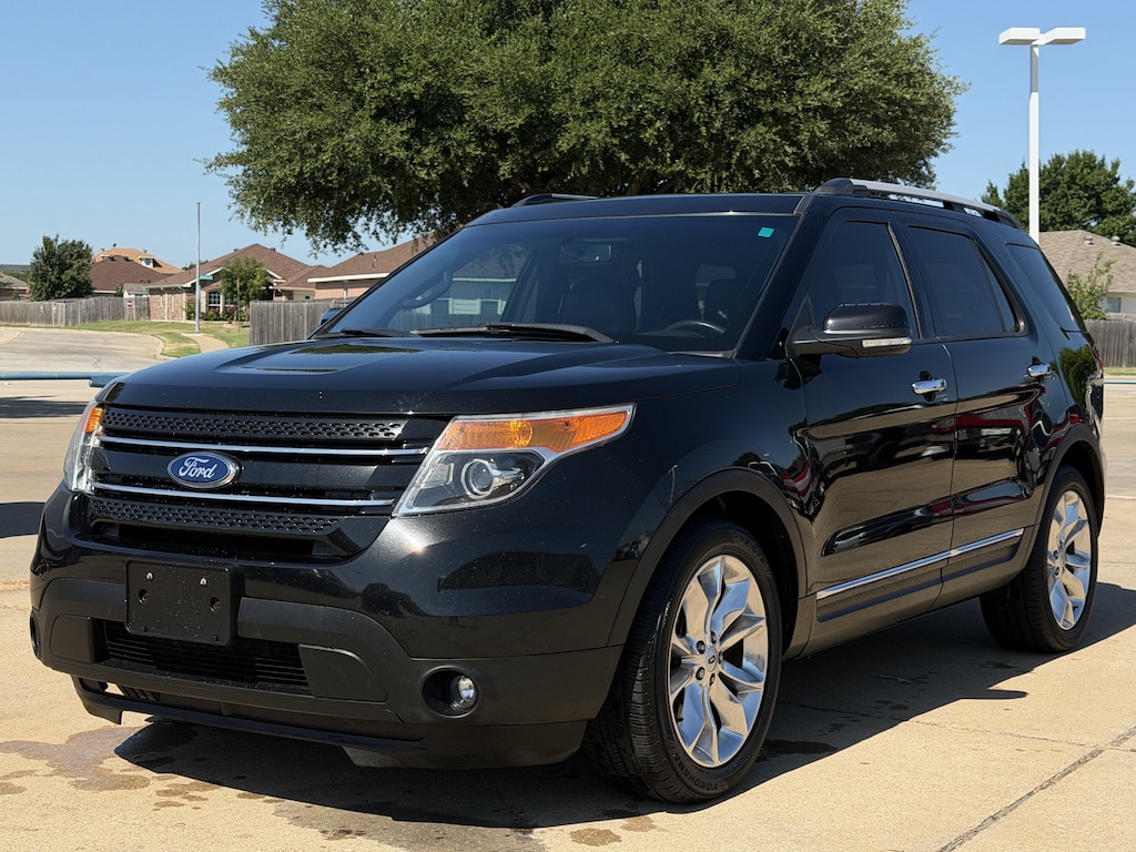 Used 2015 Ford Explorer Limited SUV
