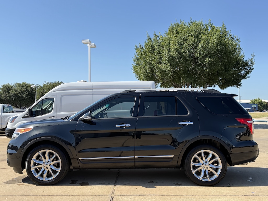 Used 2015 Ford Explorer Limited SUV