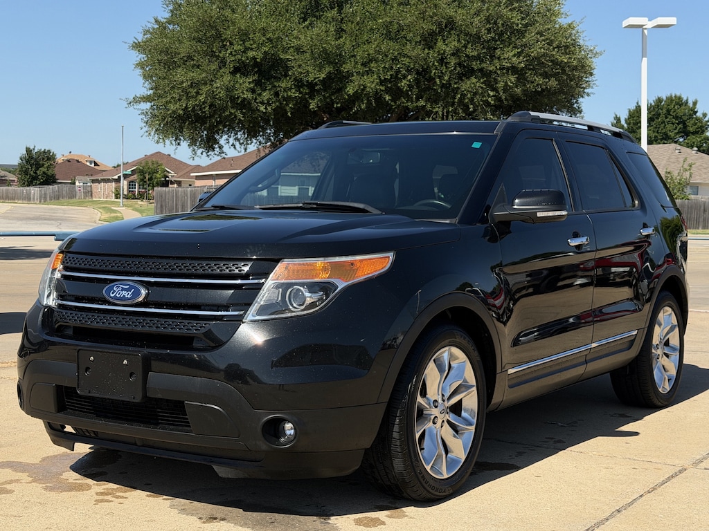 Used 2015 Ford Explorer Limited SUV