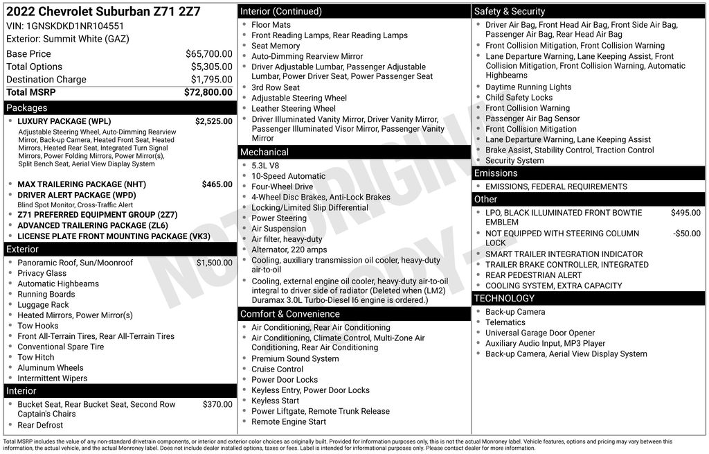 2022 Chevrolet Suburban SUV 