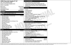 2008 Chevrolet Impala