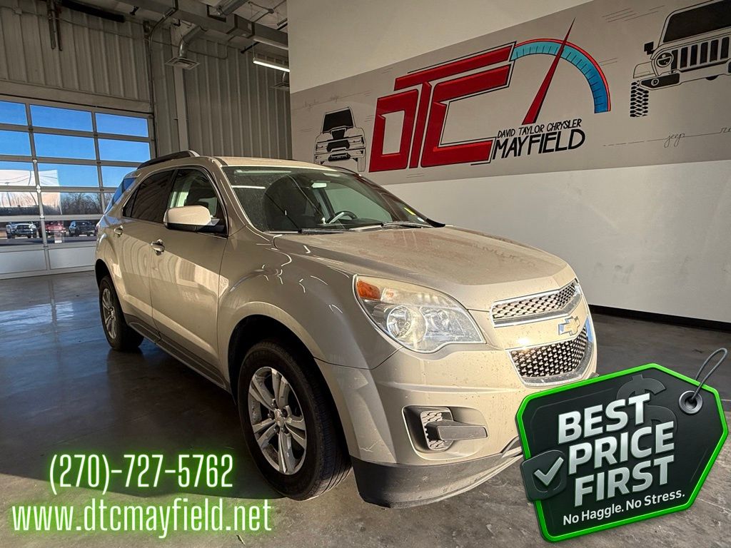 2015 Chevrolet Equinox SUV 