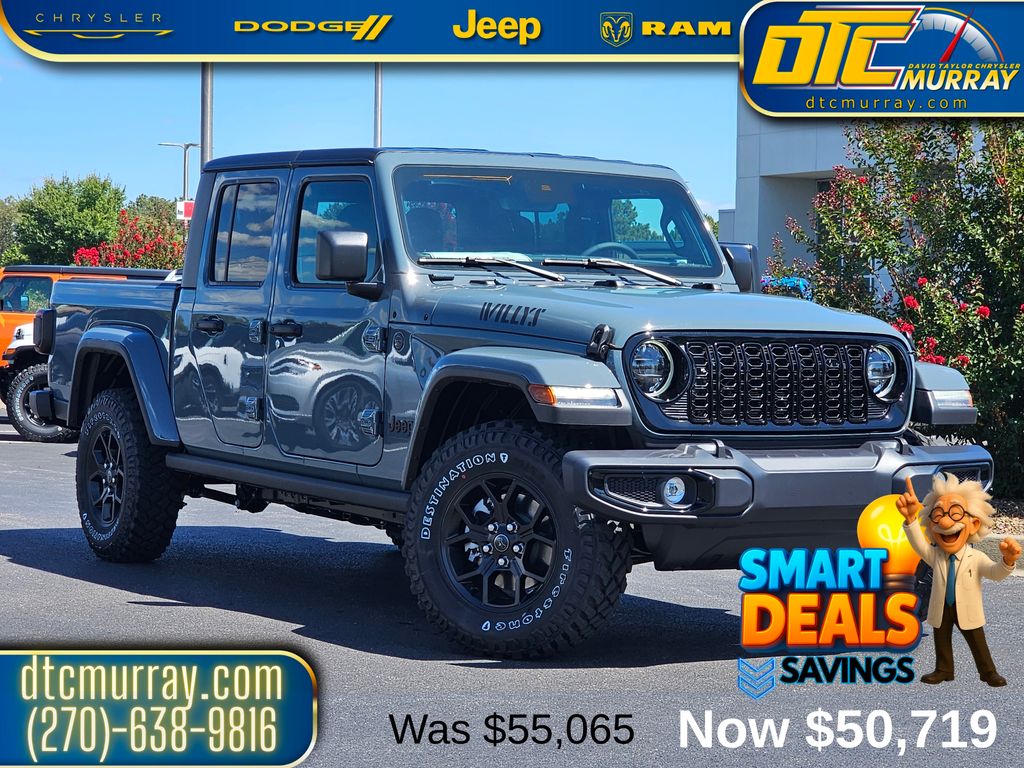 2025 Jeep Gladiator Pickup 