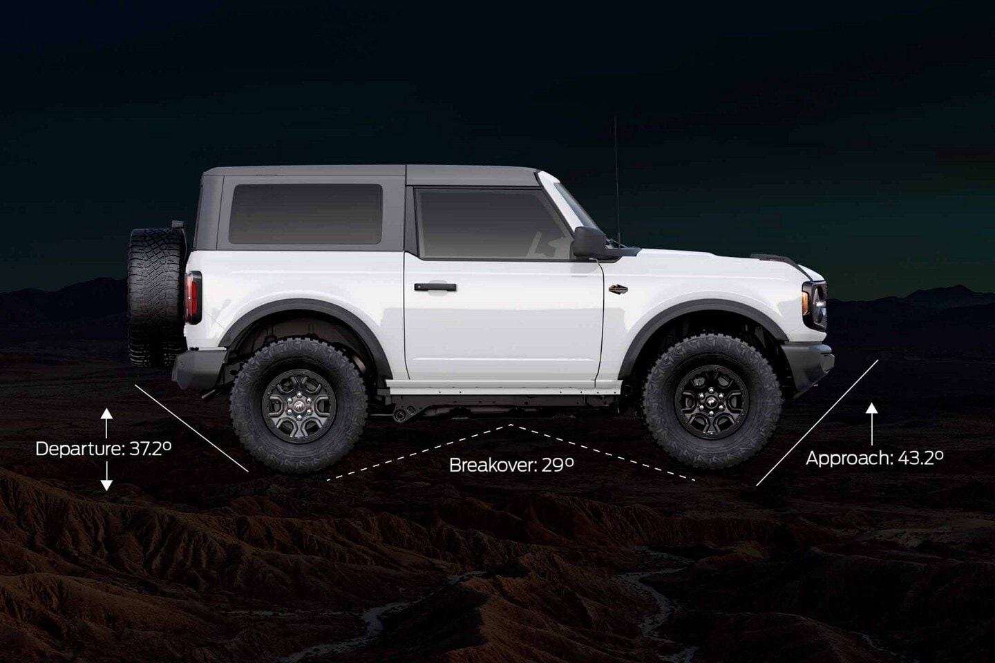 2023 Ford Bronco Davies Ford of Charleroi