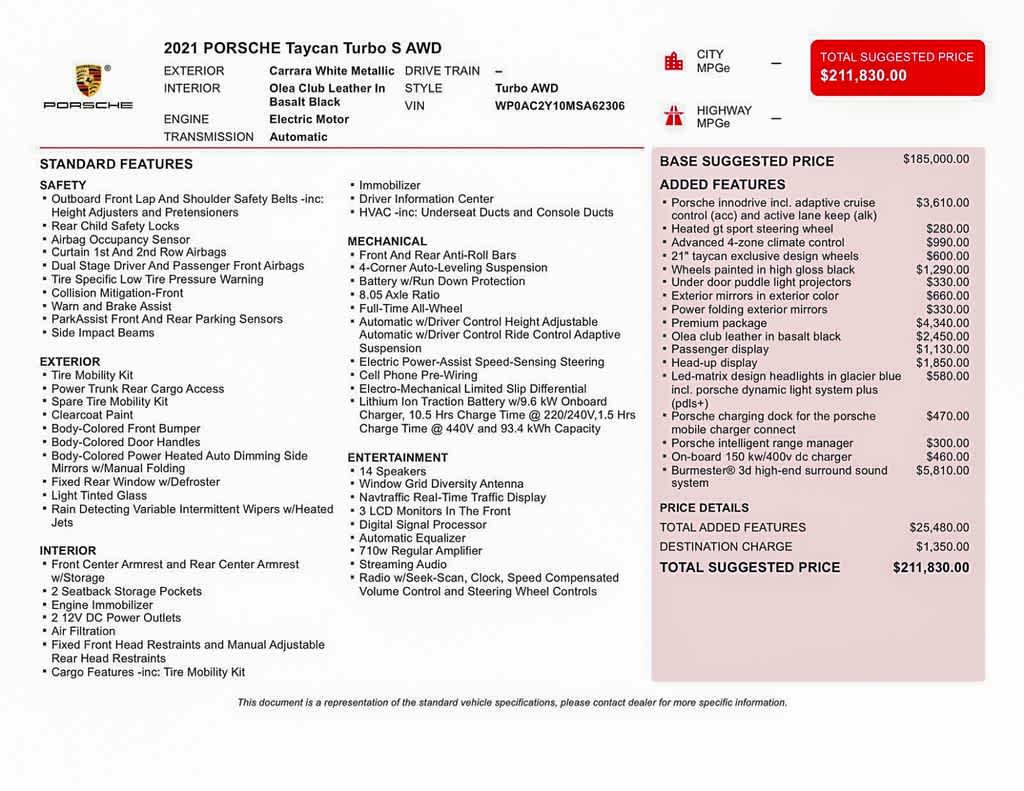 Thumbnail: 2021 Porsche Taycan - 2