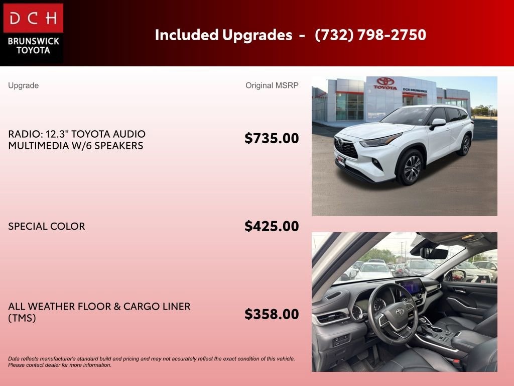 Thumbnail: 2023 Toyota Highlander - 5