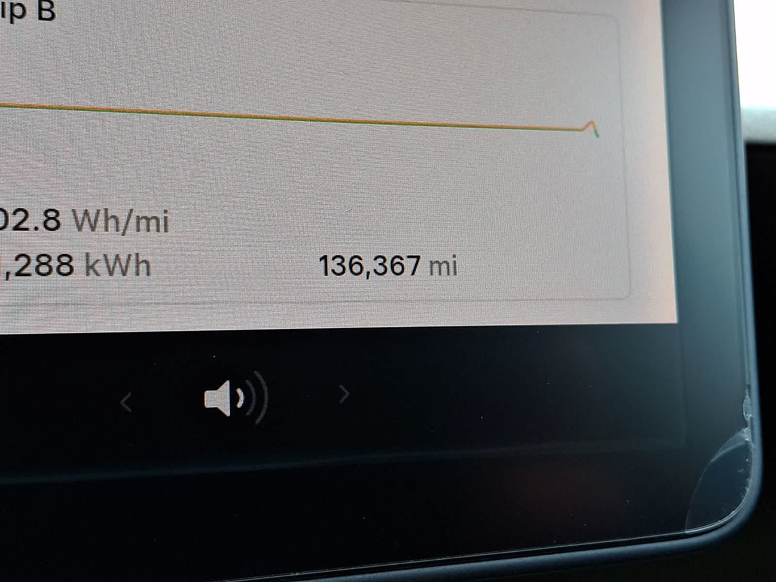 Thumbnail: 2020 Tesla Model Y - 22