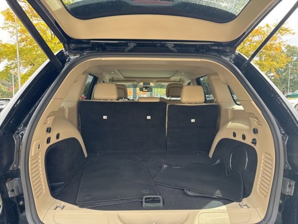 Used 2021 Jeep Grand Cherokee Limited SUV