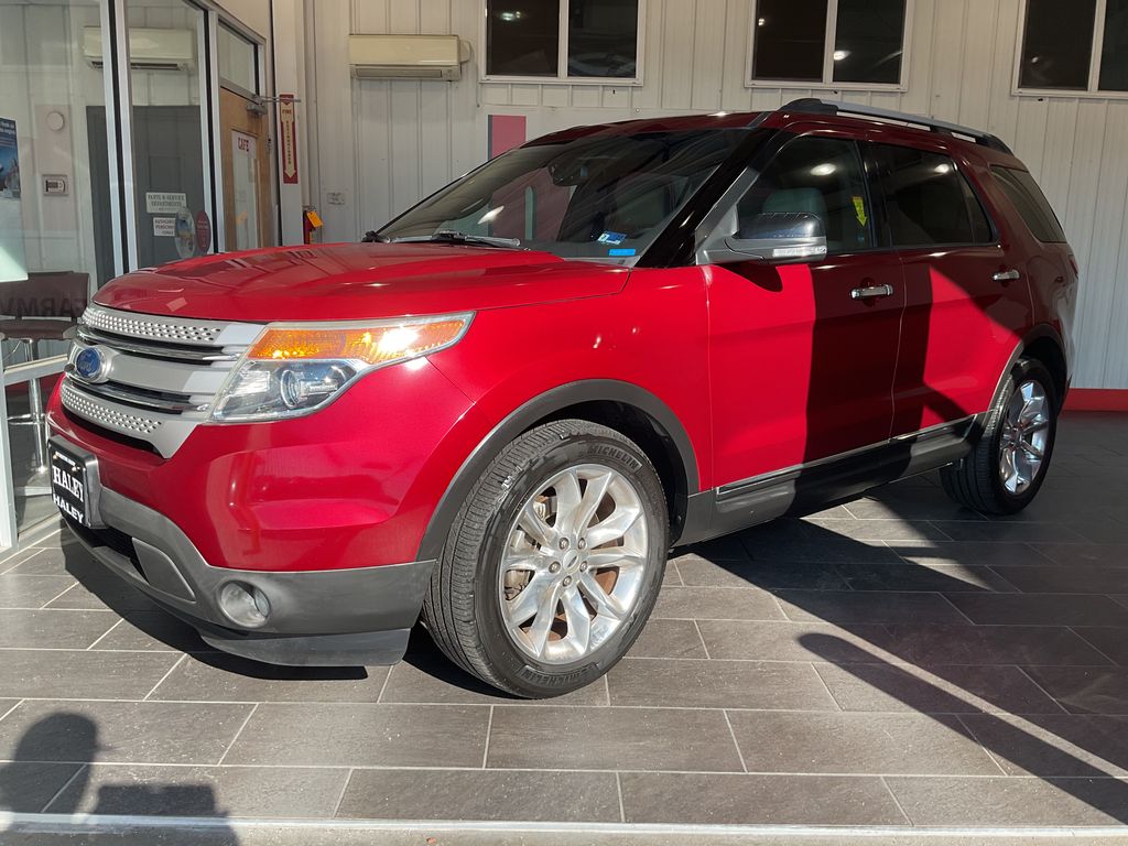 Used 2015 Ford Explorer XLT with VIN 1FM5K7D85FGC57031 for sale in Chester, VA