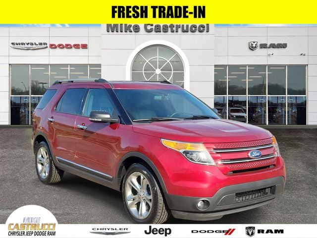 2015 Ford Explorer Limited