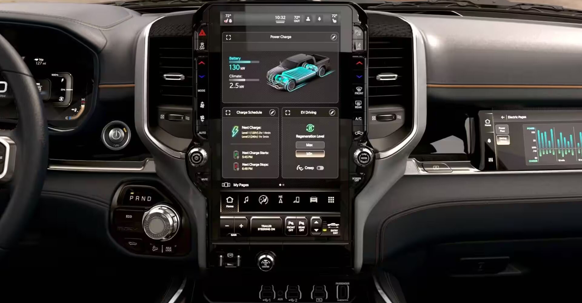 Ram 1500 REV Interior