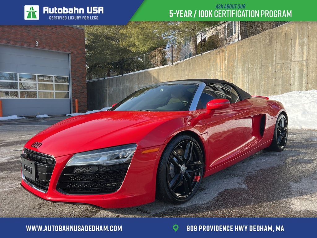 2015 Audi R8 Base