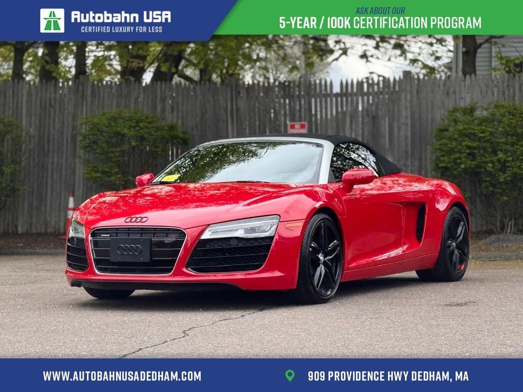 2015 Audi R8 4.2 FSI Spyder Quattro S tronic's photo