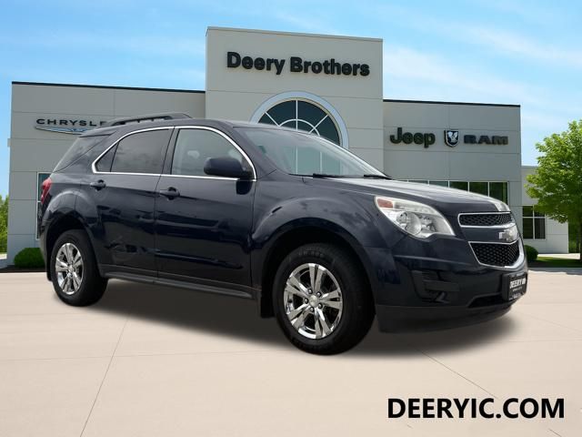 2015 Chevrolet Equinox 1LT